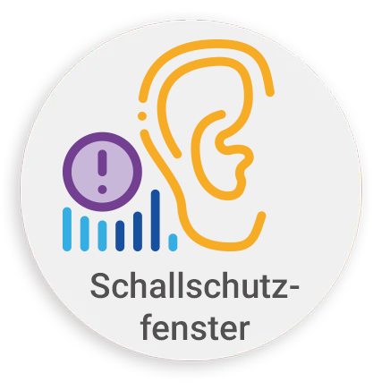 Schallschutzfenster